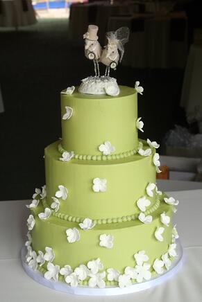 turn your bakery into a cakery