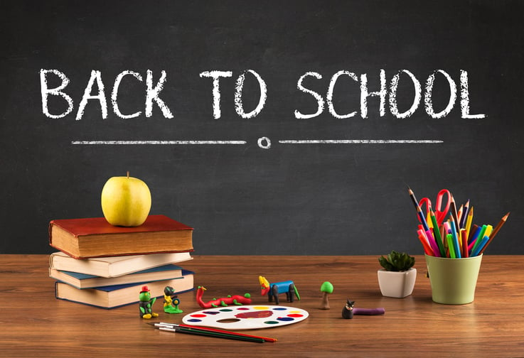 Is Your Business Ready For Back to School?