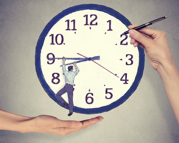 Time Management As A Small Business Owner