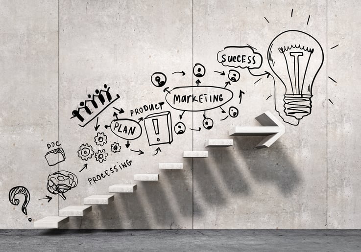 Tips For Positioning And Marketing Your Small Business