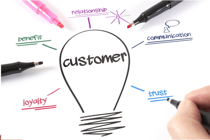 3 Ways To Build Customer Engagement In 2023