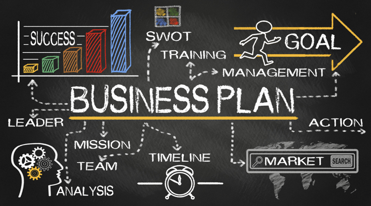 Progress Check: Are You Making Headway On Your 2024 Small Business Plan?
