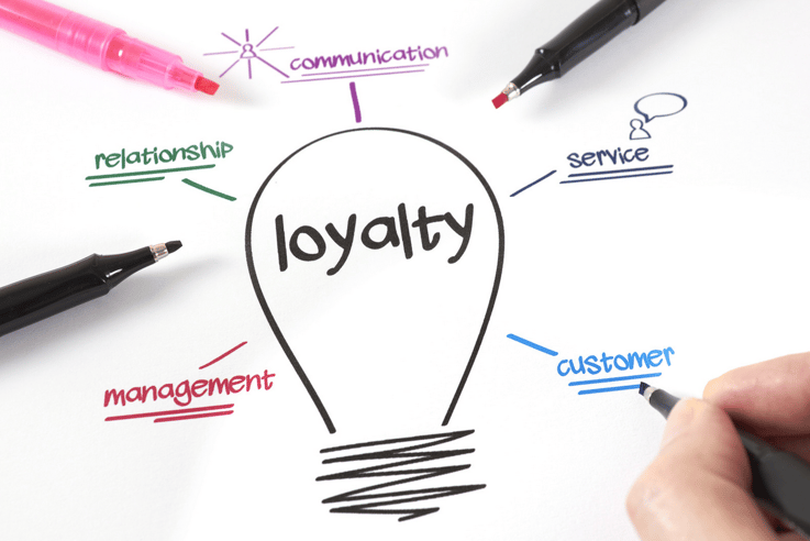 Building Customer Loyalty Tips For Small Business Owners