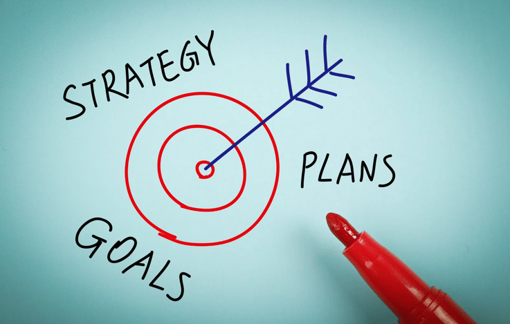 5 Goal-Setting Strategies For Small Business Success