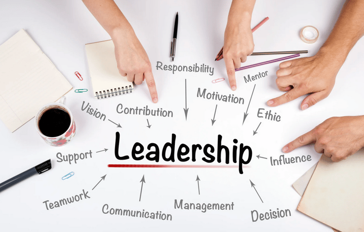 7 Essential Leadership Skills Every Small Business Owner Needs