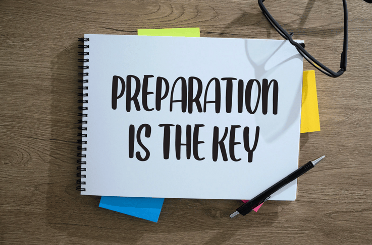 Small Business Owners Hurricane Preparedness Checklist