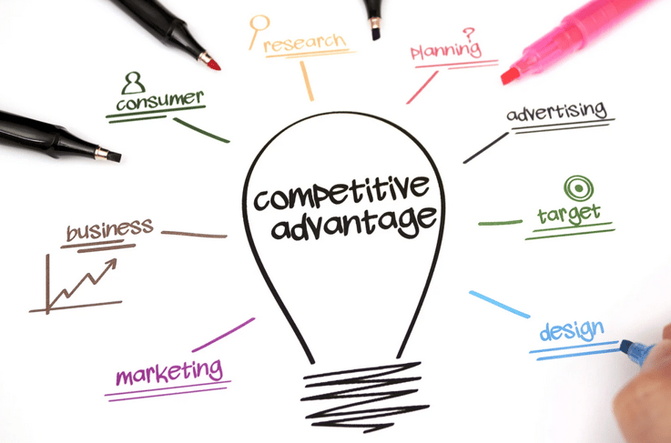 How Small Business Owners Can Thrive In A Competitive Market