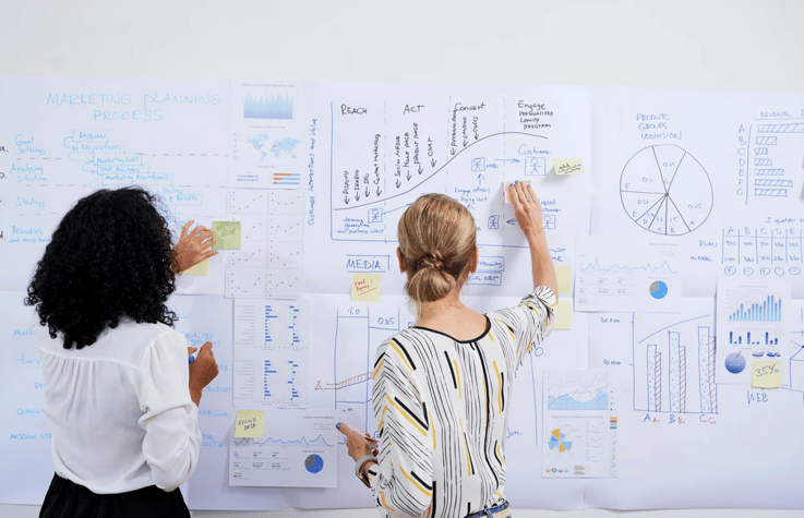 How To Simplify Your Small Business Processes (And Stay Ahead)