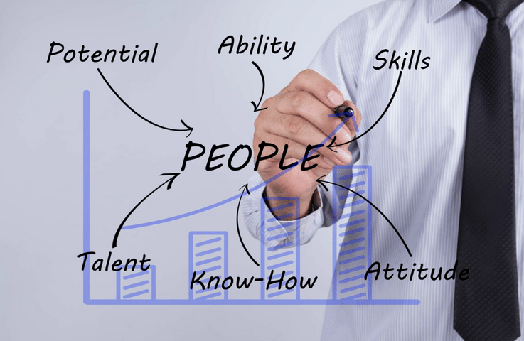 How To Attract And Retain Top Talent For Your Small Business