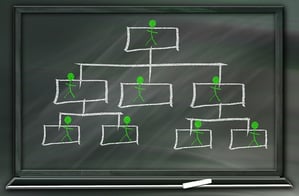 How Small Business Owners Get Most Out Of Their Employees