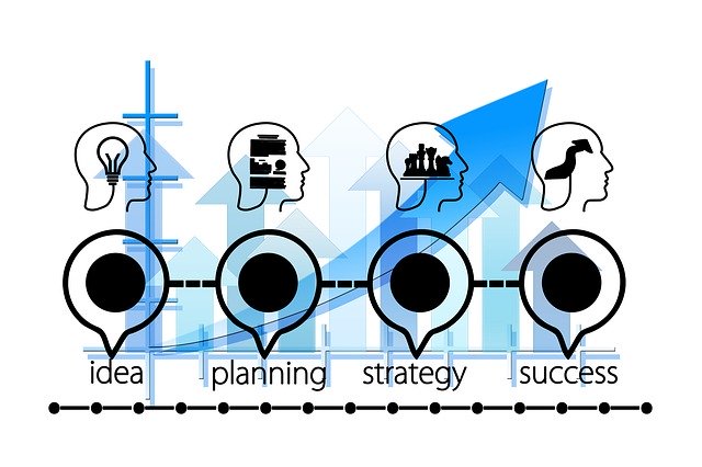 New Year, New Business Plan
