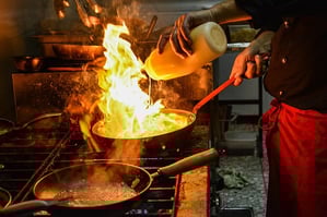 7 Theme Nights To Increase Restaurant and Bar Revenue