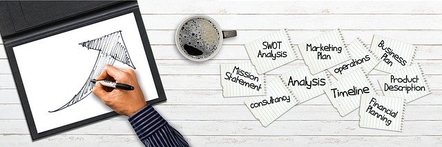 Current Trends In Small Business 2020