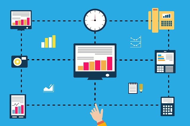How To Create Systems For Marketing, Accounting And Inventory