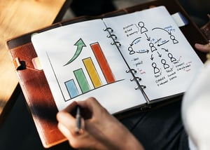 7 Summer Investments To Grow Your Small Business