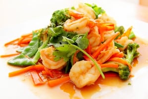 Using Female Purchasing Power To Grow Your Restaurant