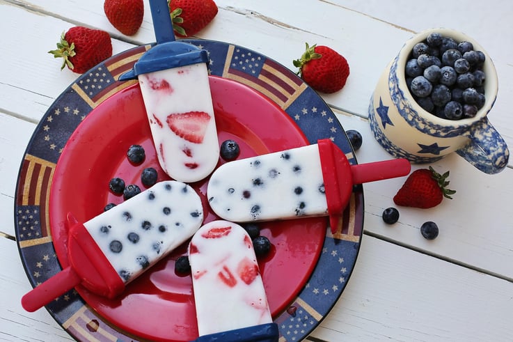 Six 4th Of July Promotions To Boost Sales At Your Business