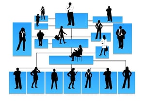 Motivated Employees Increase Small Business Revenue