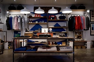 Increasing The Profitability Of Your Retail Space