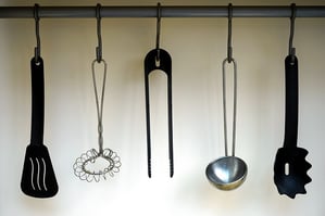 Food Technology Impacting Small Business