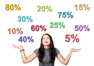How To Price Small Business Products and Services