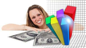 Preparing For A Business Cash Advance
