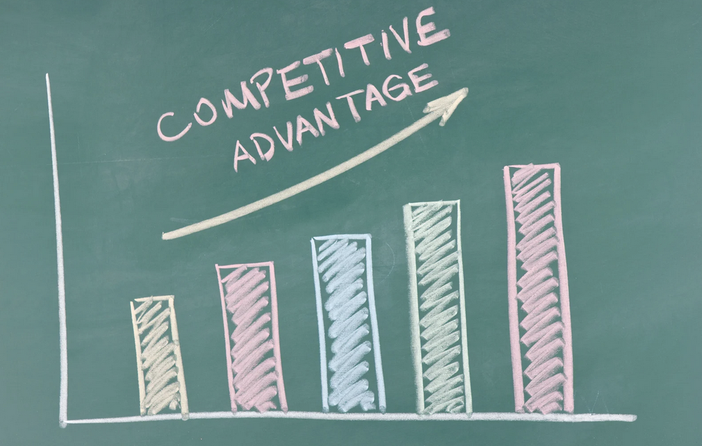 Proven Strategies To Beat Your Small Business Competition - L&D Nexus ...